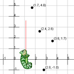 Chameleon Graphing image